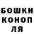 Конопля SATIVA & INDICA Will Mullis